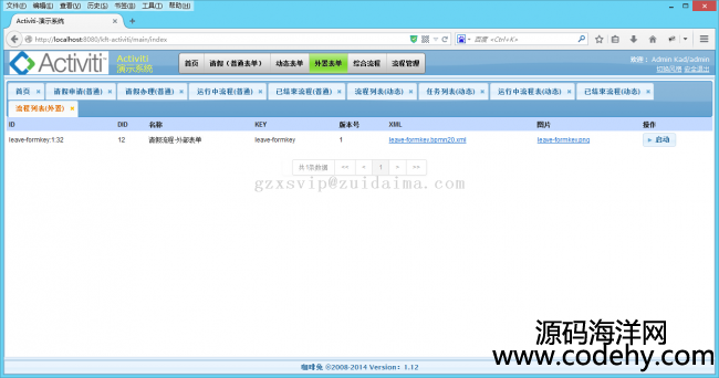 Activiti5+Spring+Hibernateٹjava WebʵDemoĿԴ