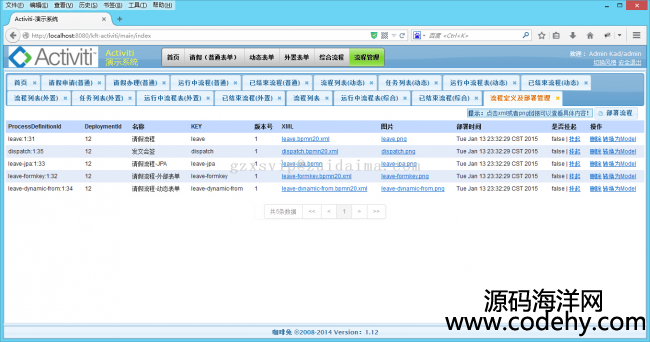 Activiti5+Spring+Hibernateٹjava WebʵDemoĿԴ