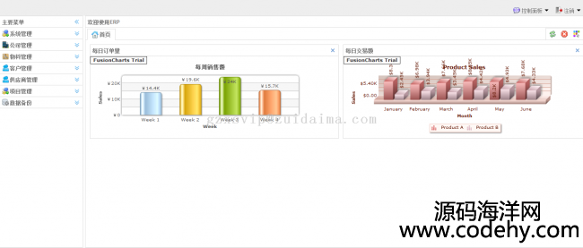 apache shiro+hibernate4+struts2+spring+easyui+fusioncharts+bootstrap̨Ȩ޹ϵͳ