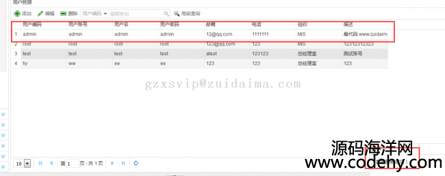 apache shiro+hibernate4+struts2+spring+easyui+fusioncharts+bootstrap̨Ȩ޹ϵͳ