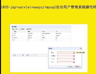 1835-jsp+servlet+easyui+mysql̨ûϵͳԴ Դ