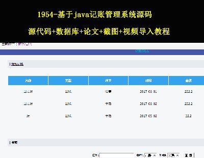 1954-java˹ϵͳԴ Դ+ݿ++ͼ+Ƶ̳