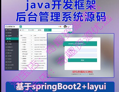 2056-javaԴwebĿspringBoot̨ϵͳٿ Ȩ 