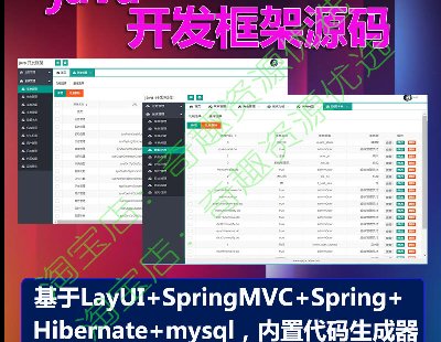 2068-JAVAssh̨layui springMVC webĿԴ