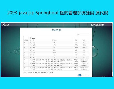 2093-java jsp Springboot ҽҩϵͳԴ Դ