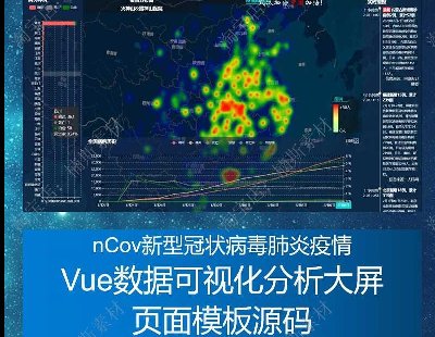 2096-vue数据可视化新型冠状病毒肺炎疫情分析大屏源码展示模板echarts