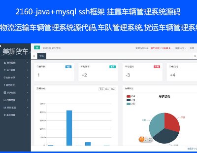 2160-java+mysql ssh ҿϵͳԴ,䳵ϵͳԴ,ӹϵͳ,˳ϵͳ