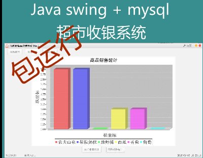 2117-Java swing mysqlʵֵĳϵͳĿԴ븽Ƶ̳