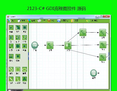 2123-C# GDIͼؼ Դ