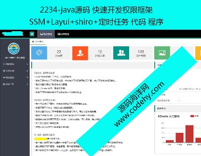 2234-javaԴ ٿȨ޿ SSM+Layui+shiro+ʱ  
