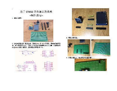 2345-STM32 ʶ Ƶʶ Ƶȡ Դ ԭͼ 