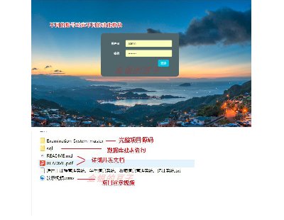 2365-java ssm ϵͳԴ Դ ѧϵͳ ѡϵͳγ