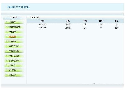 2503-У԰ϵͳ ¥ Ԣ  JavaĿ web