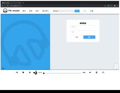 2512-064springboot+vueϵͳjava
