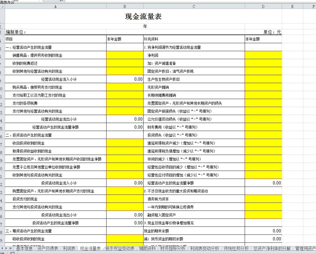 3031-财务会计报表分析Excel模板自动生成现金流量表编制合并财务报表