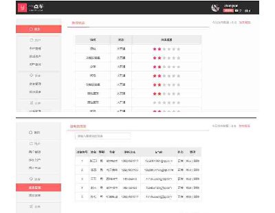 3106-asp.net MVC5 BootStrap ͼϵͳԴ Դ