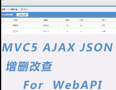 3279-ASP.NET MVC5 WebAPI ͨAJAXJsonļɾġ
