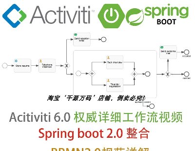 3308-Java activiti6  ̳ Activity Springboot 2.0 ʵս