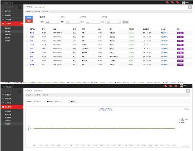 3507-ͻϵͳ Դ Դ  vs sqlserver