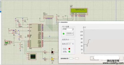 4055-¶ͨϵͳ LCDʾ+λʾ