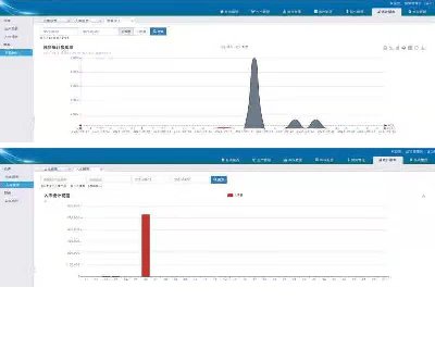 4713-PHP进销存系统源码 使用Thinkphp6 + BUI实现在一套进销存系统，数据库Mysql