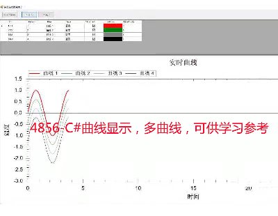 4856-C#ʾߣɹѧϰο