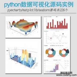 5166-pythonݷӻԴʵpyecharts matplotlibͼ