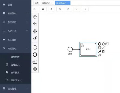 5256-Flowable 6.x Ĺƽ̨Դ
