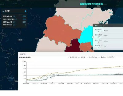 5352-webGISĸӻϵͳ arcgis api for jsC#sql server