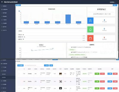 5397-SpringBoot+MyBatis+Vue+MySQlԭУ԰ֽг