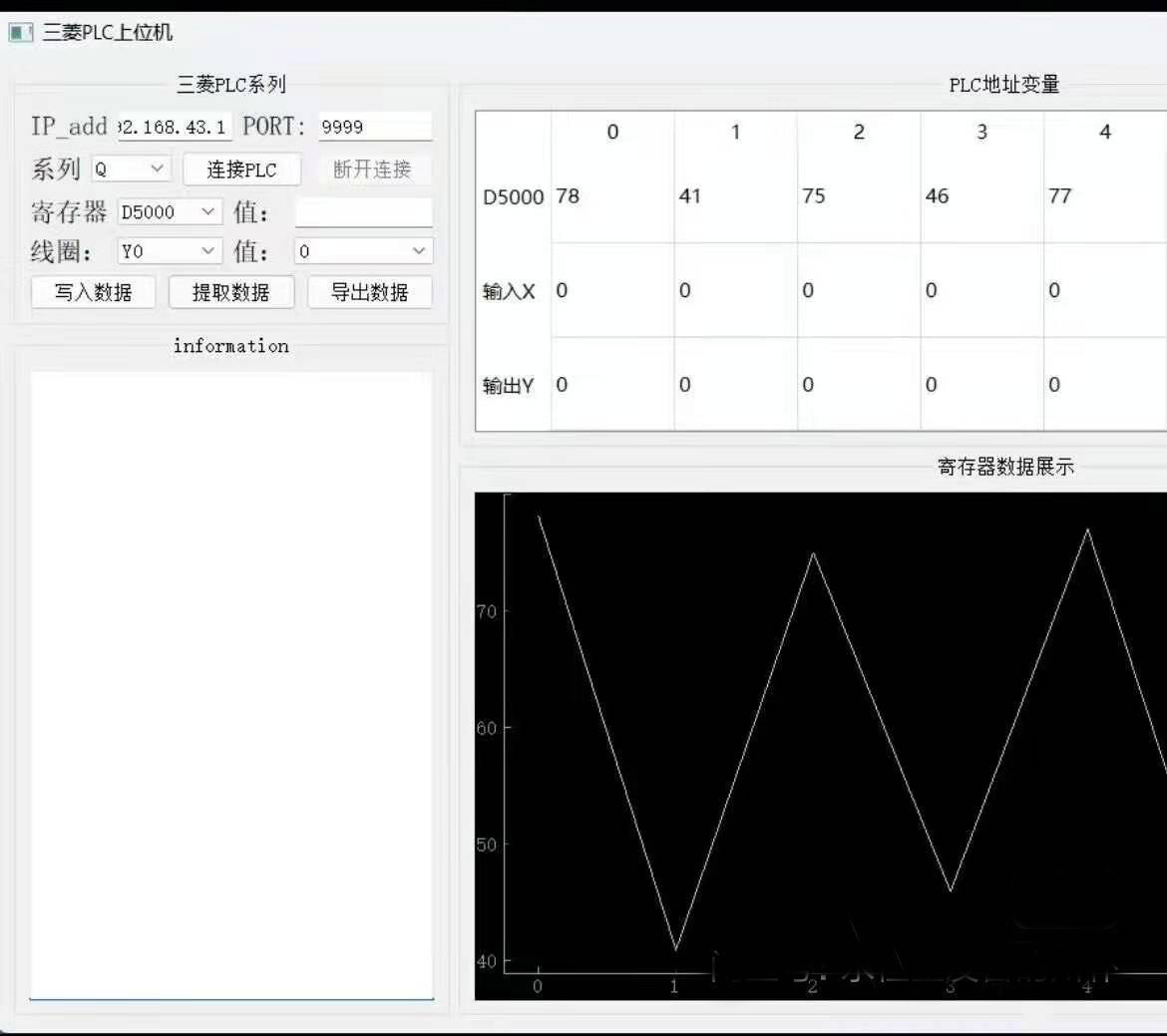 5512-PythonPyQT5TCPIPPLCλӻԴ ǰ˷