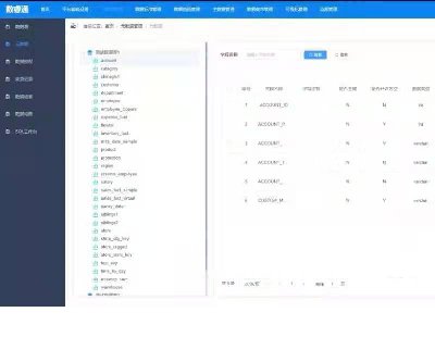 5518-springboot SpringCloudһվʽ̨  ƽ̨Դ