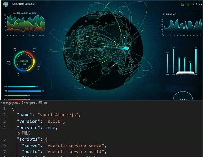 5540-three.jsʵֵ߿ӻԴ룬Դ ջthree.js  echarts  vue2