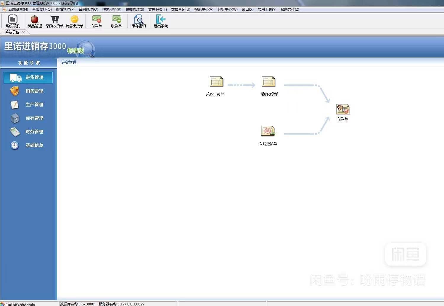 5630-ŵ3000(SQL)V7.85°