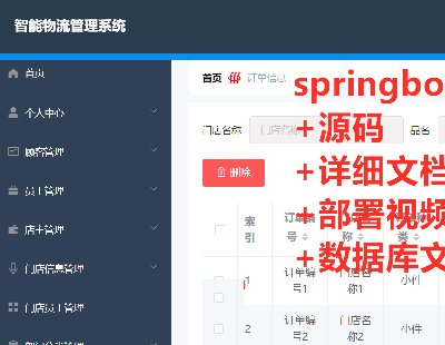 5804-ǻϵͳԴjavaĿspringboot+vue