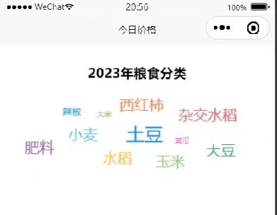 6488-ũҵϢϵͳũҵϢСnode.js+vue+uniapp+mysql