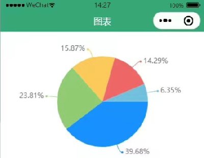 6525-ͥ˹ϵͳͥСnode.js+vue+uniapp+mysql