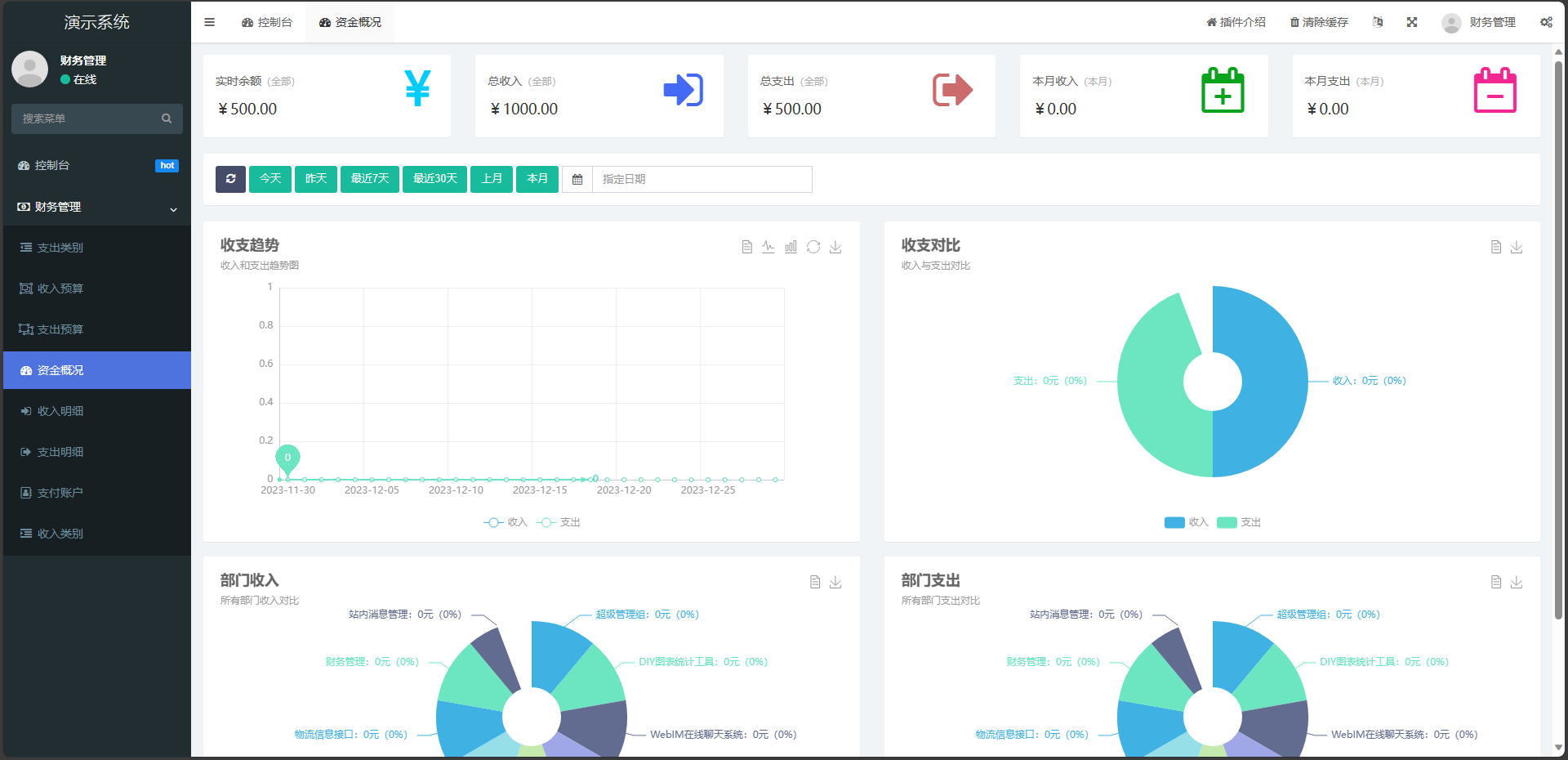 6709-php+mysqlϵͳ Դ  pc Զ
