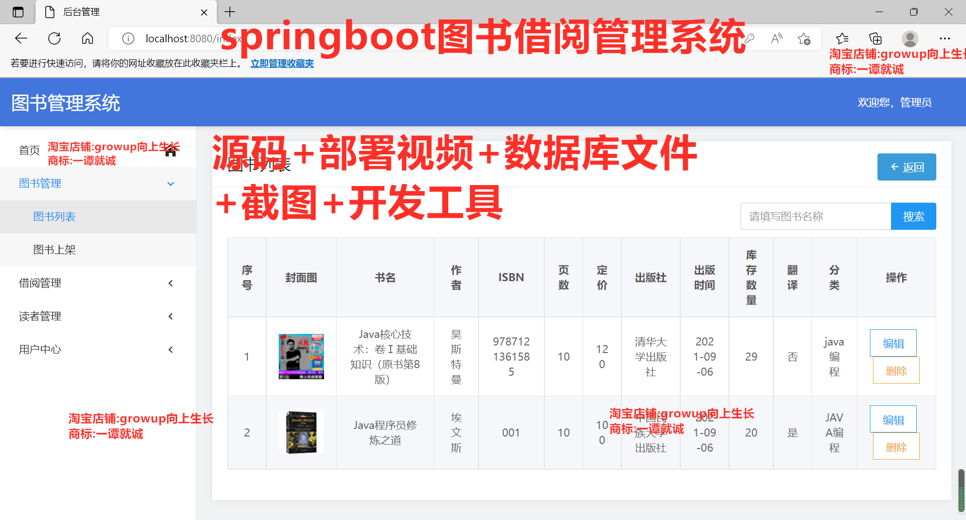 6804-java springbootͼϵͳԴ+Ƶ+ݿļ+