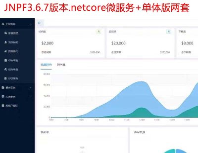 6933-JNPF3.6.7汾.netcore΢+ ֧ɨ¼̨+ٿƽ̨+˽лһվʽ