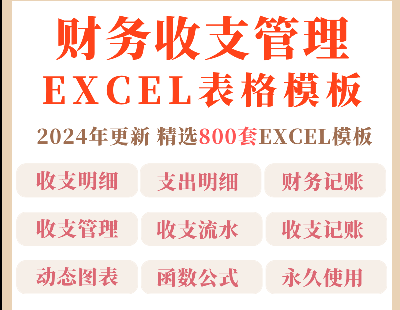 7015-ƹexcel֧ϵͳӻԤ㱨ģ