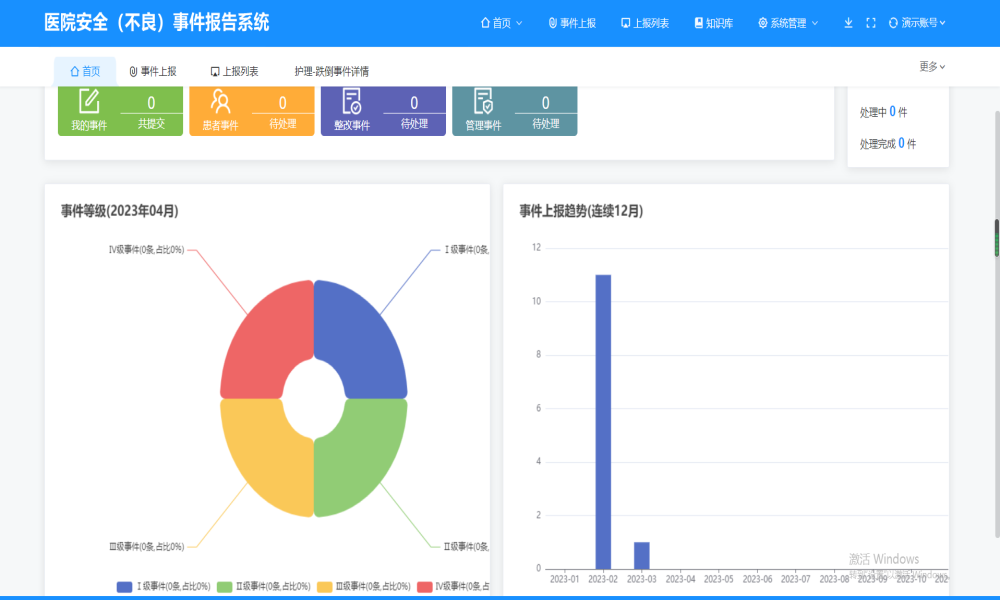 7131-php+mysql+vue ǰ˷ ҽԺȫ¼ϵͳԴ,ҽԺȫ¼ϵͳԴ