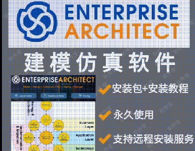 7215-Enterprise Architect 15.2Ӣİ+12.1İ UML ʹý̳