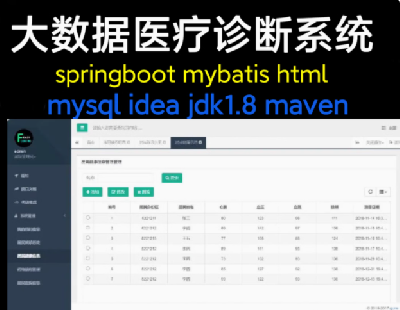 7337-springboot vueҽϵͳǰ̨javaĵԴ