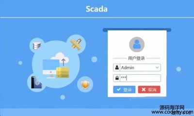 7381-Scada λC# Scada λԴ룬CSharpλԴ룬PLCͨѶɼPLCݶд