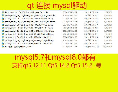 7412-qtmysqlݿ mysql5.7 mysql8.0 qt5.12.115.14.25.15.2汾ıõmysql5.7