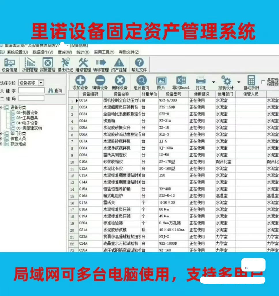 7415-ŵ豸̶ʲϵͳ豸ͳ档ɶ̨ʹãֶ֧û֧ʲƬ۾ɹ黹ʲάޣʲת