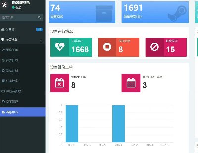 7416-fastadmin豸ϵͳ ThinkPHP+FastAdmin+UniAppһ豸άϵͳ