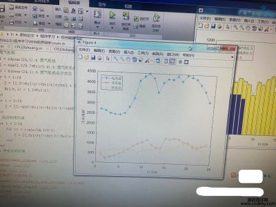 7674-ۺԴŻȣע޸ļmatlab