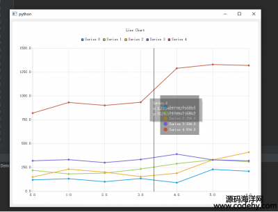 7785-python3 pyqt5 pyqtchart 17ԴӼע ״ͼ  